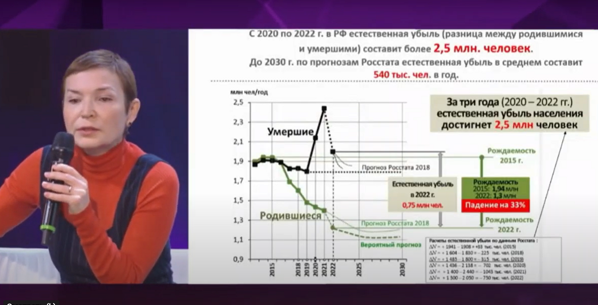 Время для банальностей и самоотчетов ушло