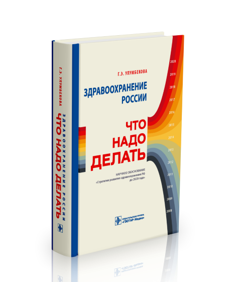 01 Здравоохранение России. Стратегии развития здравоохранения РФ до 2020 года.png